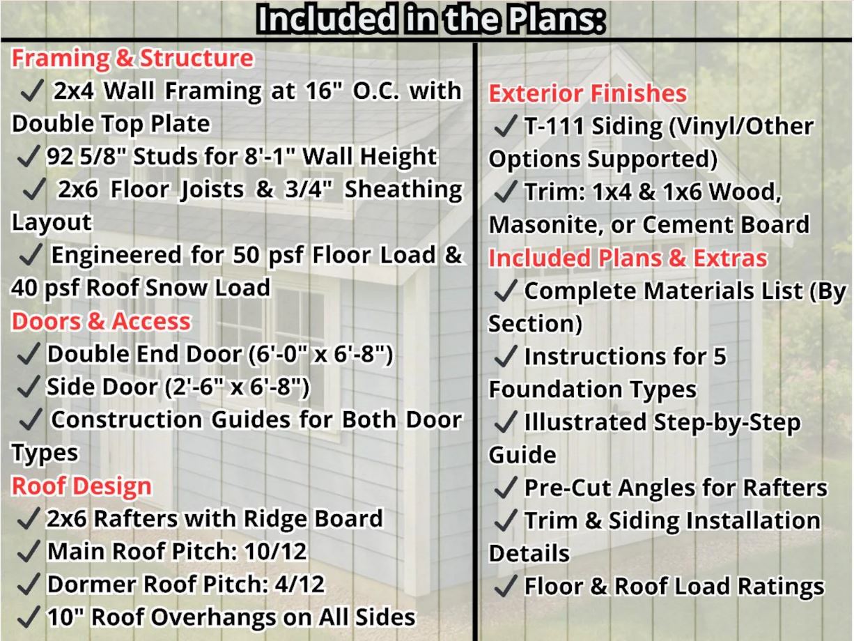 12x16 Garden Shed Plans with Loft (PDF)