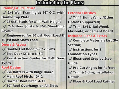 12x16 Garden Shed Plans with Loft (PDF)
