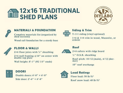 12x16 Garden Shed Plans With Loft (PDF)